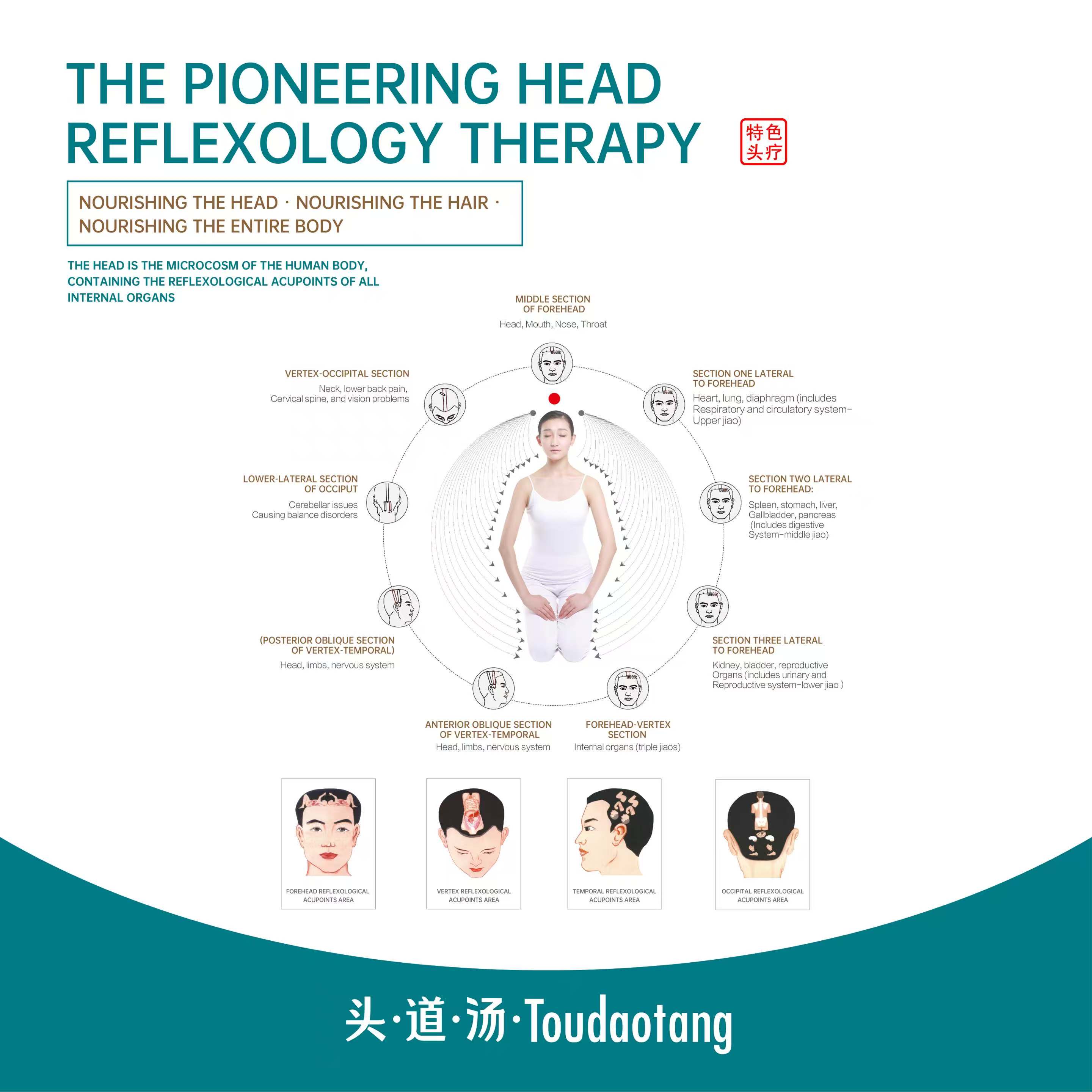 New Bliss Beauty INC gallery